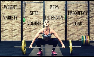 training volume and intensity